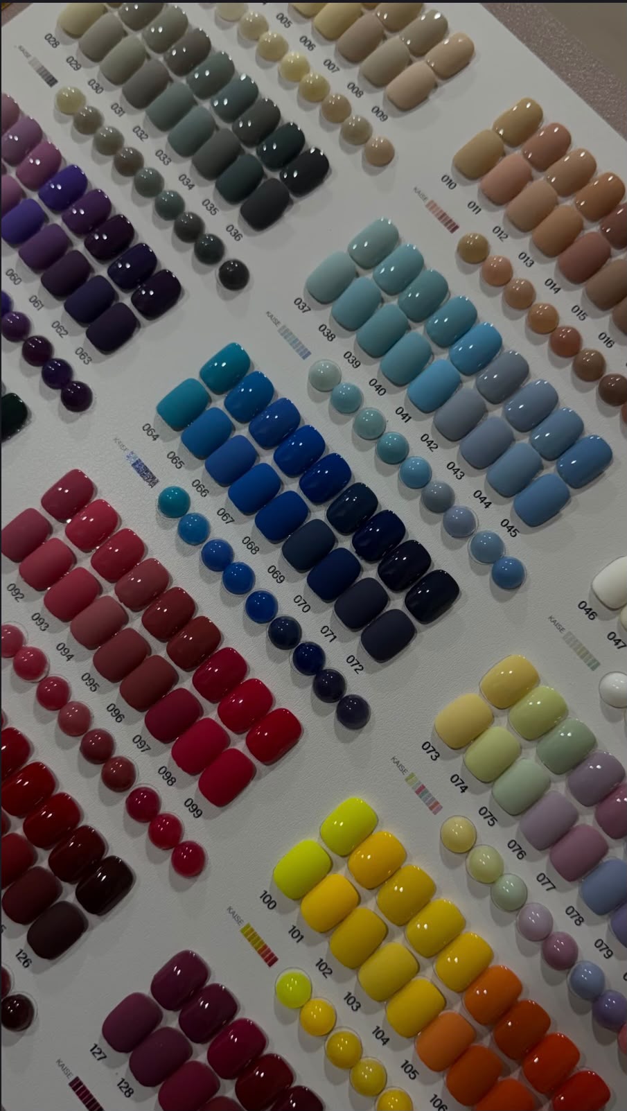 Complete Nail Technician Package training course